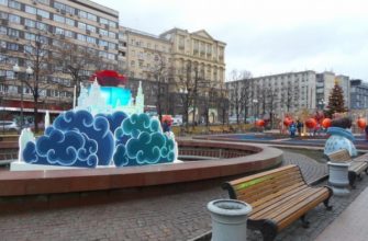 Музеи на пушкинской карте кирова и как добраться, как пользоваться, куда пойти